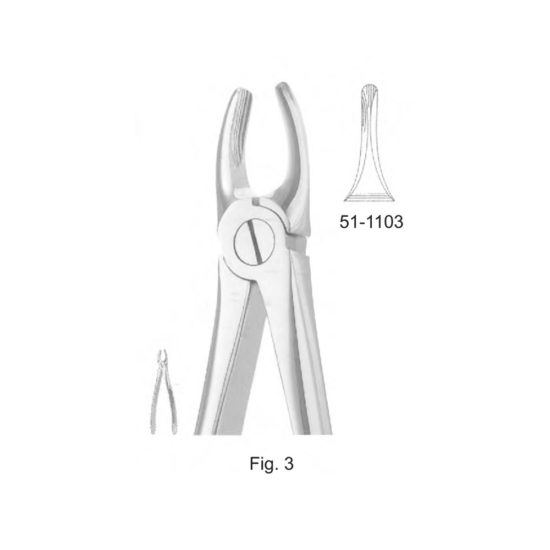 Extracting Forceps , English Pattern (Fig.3)